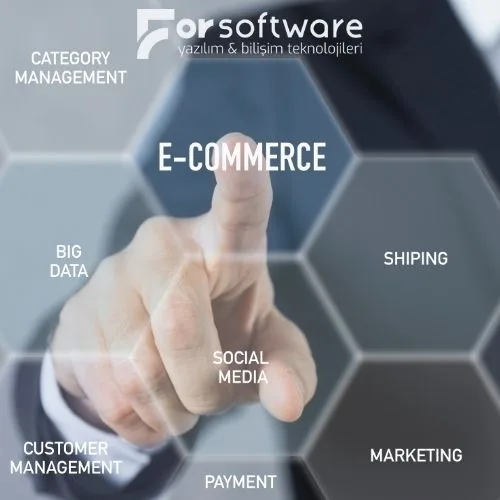 Yazılım Çözümleri,Bilişim Hizmetleri